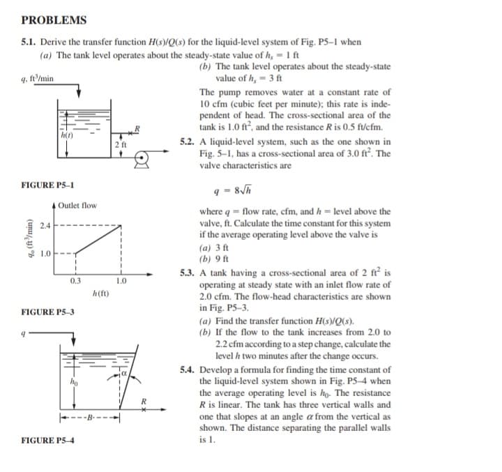 PROBLEMS
5.1. Derive the transfer function H(s)/Q(s) for the liquid-level system of Fig. P5-1 when
(a) The tank level operates about the steady-state value of h, = 1 ft
(b) The tank level operates about the steady-state
value of h, = 3 ft
q. ft'/min
The pump removes water at a constant rate of
10 cfm (cubic feet per minute); this rate is inde-
pendent of head. The cross-sectional area of the
tank is 1.0 ft, and the resistance Ris 0.5 f/cfm.
5.2. A liquid-level system, such as the one shown in
Fig. 5-1, has a cross-sectional area of 3.0 f². The
h(1)
2 ft
valve characteristics are
FIGURE P5-1
AOutlet flow
where q = flow rate, cfm, and h = level above the
valve, ft. Calculate the time constant for this system
if the average operating level above the valve is
2.4
(a) 3 ft
(b) 9 ft
5.3. A tank having a cross-sectional area of 2 ft is
operating at steady state with an inlet flow rate of
2.0 cfm. The flow-head characteristics are shown
1.0 ---
0.3
1.0
h(ft)
in Fig. P5-3.
(a) Find the transfer function H(s)/Q(s).
(b) If the flow to the tank increases from 2.0 to
2.2 cfm according to a step change, calculate the
level h two minutes after the change occurs.
FIGURE P5-3
5.4. Develop a formula for finding the time constant of
the liquid-level system shown in Fig. P5–4 when
the average operating level is ho. The resistance
R is linear. The tank has three vertical walls and
one that slopes at an angle a from the vertical as
shown. The distance separating the parallel walls
R
----B-
FIGURE P5-4
is 1.
9, (ft/min)
