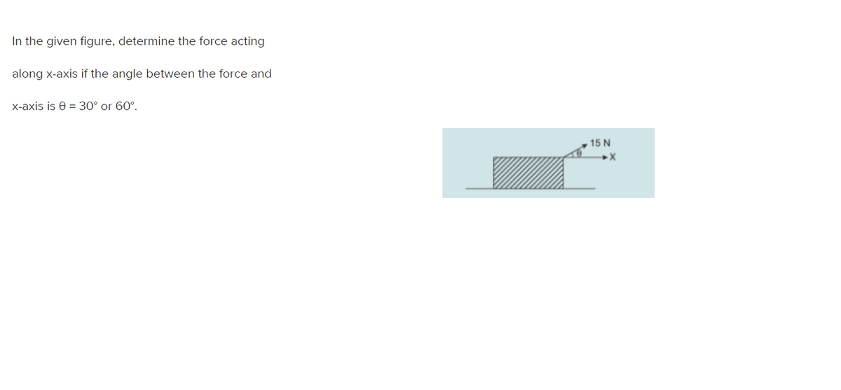 In the given figure, determine the force acting
along x-axis if the angle between the force and
X-axis is e = 30° or 60°.
15 N
