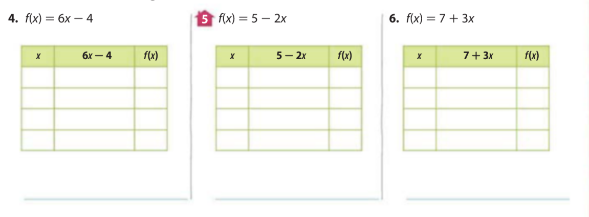 4. f(x) — 6х — 4
5 f(x) — 5 — 2х
6. f(x) — 7 + 3х
бх — 4
f(x)
5 — 2х
f(x)
7+ 3x
f(x)
