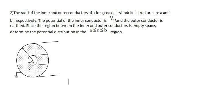 2)The radii of the inner and outer conductors of a long coaxial cylindrical structure are a and
b, respectively. The potential of the inner conductor is Vorand the outer conductor is
earthed. Since the region between the inner and outer conductors is empty space,
a Sr<b
determine the potential distribution in the
region.
