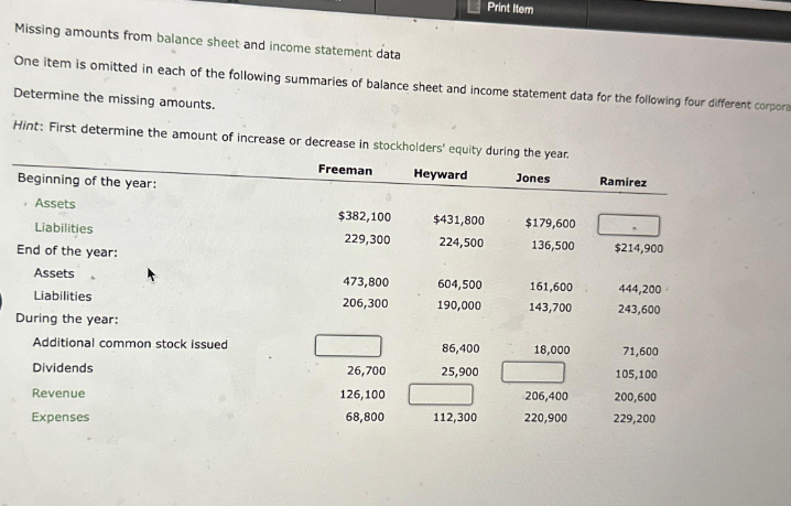 Missing amounts from balance sheet and income statement data
One item is omitted in each of the following summaries of balance sheet and income statement data for the following four different corporam
Determine the missing amounts.
Hint: First determine the amount of increase or decrease in stockholders' equity during the year.
Heyward
Jones
Beginning of the year:
Assets
*
Liabilities
End of the year:
Assets .
Liabilities
During the year:
Additional common stock issued
Dividends
Revenue
Expenses
Freeman
$382,100
229,300
473,800
206,300
26,700
126,100
68,800
$431,800
224,500
604,500
190,000
86,400
25,900
Print Item
112,300
$179,600
136,500
161,600
143,700
18,000
206,400
220,900
Ramirez
$214,900
444,200
243,600
71,600
105,100
200,600
229,200