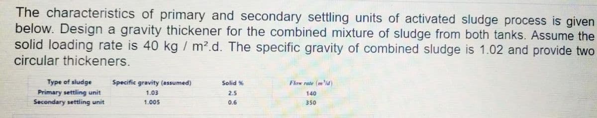 The characteristics of primary and secondary settling units of activated sludge process is given
below. Design a gravity thickener for the combined mixture of sludge from both tanks. Assume the
solid loading rate is 40 kg / m?.d. The specific gravity of combined sludge is 1.02 and provide two
circular thickeners.
Type of sludge
Primary settling unit
Secondary settling unit
Specific gravity (assumed)
Solid %
Flow rate (m'ld)
1.03
2.5
140
1.005
0.6
350
