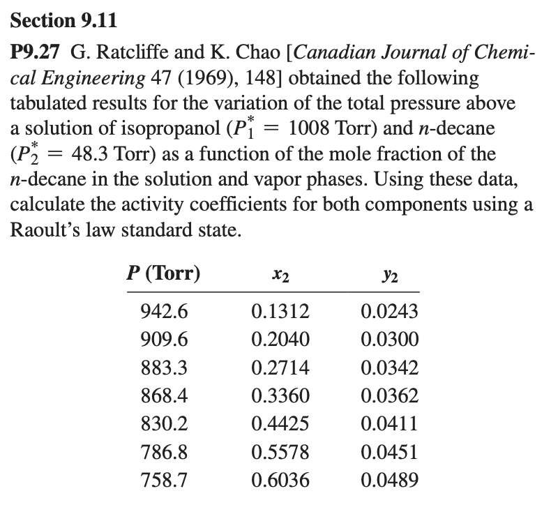 Section 9.11
P9.27 G. Ratcliffe and K. Chao [Canadian Journal of Chemi-
cal Engineering 47 (1969), 148] obtained the following
tabulated results for the variation of the total pressure above
a solution of isopropanol (Pj = 1008 Torr) and n-decane
(P = 48.3 Torr) as a function of the mole fraction of the
n-decane in the solution and vapor phases. Using these data,
calculate the activity coefficients for both components using a
Raoult's law standard state.
I|
2
Р (Torr)
X2
Y2
942.6
0.1312
0.0243
909.6
0.2040
0.0300
883.3
0.2714
0.0342
868.4
0.3360
0.0362
830.2
0.4425
0.0411
786.8
0.5578
0.0451
758.7
0.6036
0.0489
