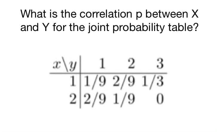 What is the correlation p between X
and Y for the joint probability table?
x\y 1 2 3
1 1/9 2/9 1/3
22/9 1/9 0