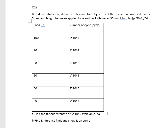 Q2)
Based on data below, draw the S-N curve for fatigue test if the specimen have neck diameter
5mm, and length between applied lode and neck diameter 30mm. Hint : Ix=(pi*D^4)/64
Number of cycle (cycle)
Load ( N)
100
1*10^4
90
5*10^4
80
1*10^5
60
1*10^6
50
5*10^6
40
1*10^7
a-Find the fatigue strength at 5*10^5 cycle on curve
b-Find Endurance limit and show it on curve
