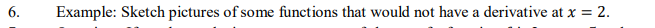 6.
Example: Sketch pictures of some functions that would not have a derivative at x = 2.
