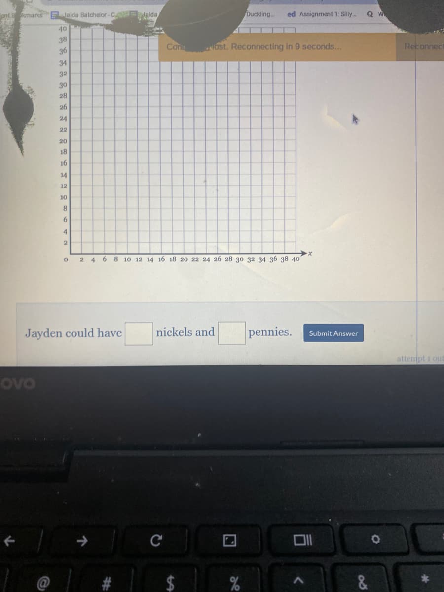 ante kmarks EJaida Balchelor-C alda
Duckling.
ed Assignment 1: Silly.
Q W
40
38
36
Con
Fost. Reconnecting in 9 seconds...
Reconnect
34
32
30
28
26
24
22
20
18
16
14
12
10
4
2
2 4 68 10 12 14 16 18 20 22 24 26 28 30 32 34 36 38 40
Jayden could have
nickels and
pennies.
Submit Answer
attempt 1 out
ovo
C
&
