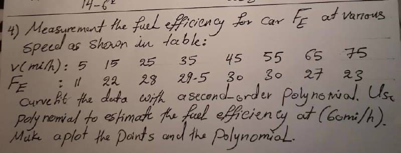 14-6²
(4) Measurement the fuel efficiency for car FE at various
speed as shown in table:
v(mi/h): 5
25
15
35
75
45
55 65
FE
22
28
29-5 30
30
27
23
Curven't the data with a second-order polynomial. Use
poly nemial to estimate the fuel efficiency at (Comi/h).
Make aplot the points and the polynomial.