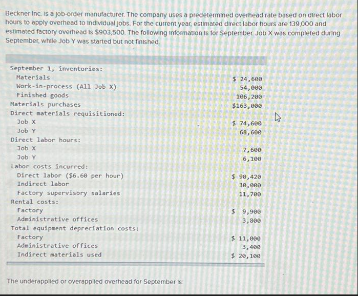Beckner Inc. is a job-order manufacturer. The company uses a predetermined overhead rate based on direct labor
hours to apply overhead to individual jobs. For the current year, estimated direct labor hours are 139,000 and
estimated factory overhead is $903,500. The following Information is for September. Job X was completed during
September, while Job Y was started but not finished.
September 1, inventories:
Materials
Work-in-process (All Job X)
Finished goods
Materials purchases
Direct materials requisitioned:
Job X
Job Y
Direct labor hours:
Job X
Job Y
Labor costs incurred:
Direct labor ($6.60 per hour)
Indirect labor
Factory supervisory salaries
Rental costs:
Factory
Administrative offices
Total equipment depreciation costs:
Factory
Administrative offices
Indirect materials used
The underapplied or overapplied overhead for September is:
$ 24,600
54,000
106, 200
$163,000
$ 74,600
68,600
7,600
6,100
$ 90,420
30,000
11,700
$ 9,900
3,800
$ 11,000
3,400
$ 20,100
ہے