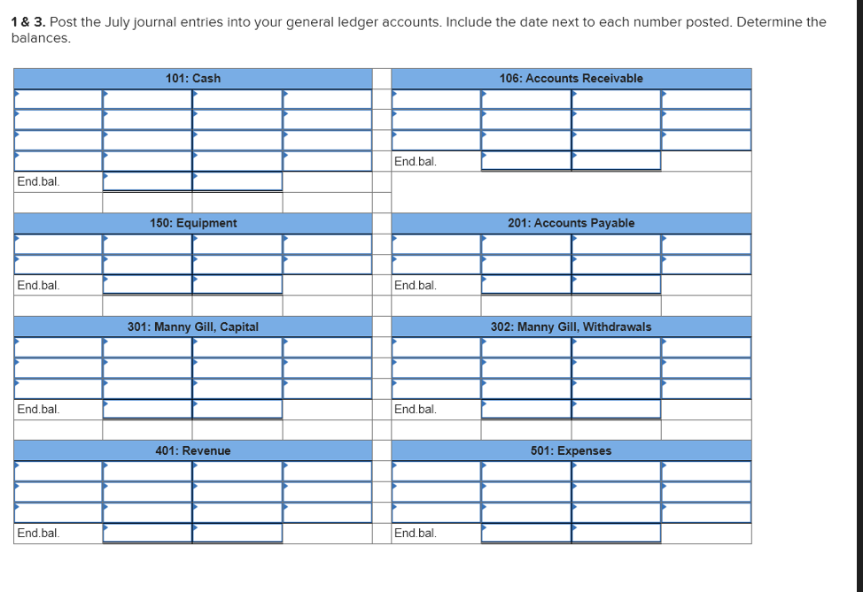 1 & 3. Post the July journal entries into your general ledger accounts. Include the date next to each number posted. Determine the
balances.
End.bal.
End.bal.
End.bal.
End.bal.
101: Cash
150: Equipment
301: Manny Gill, Capital
401: Revenue
End.bal.
End.bal.
End.bal.
End.bal
106: Accounts Receivable
201: Accounts Payable
302: Manny Gill, Withdrawals
501: Expenses