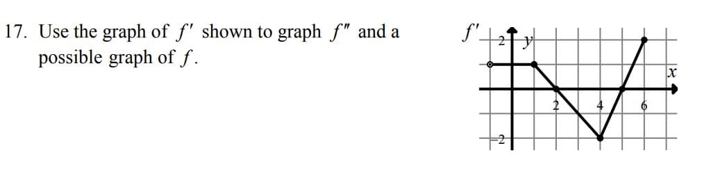 f'.
17. Use the graph of f' shown to graph f" and a
possible graph of f.
4
6
