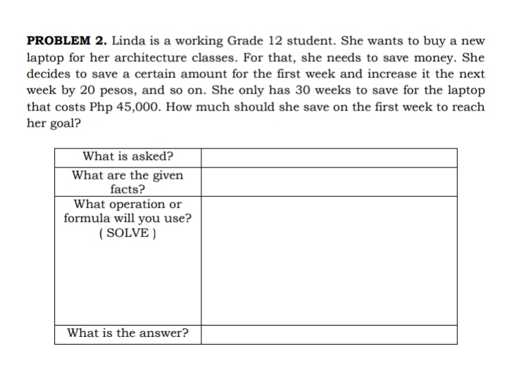 PROBLEM 2. Linda is a working Grade 12 student. She wants to buy a new
laptop for her architecture classes. For that, she needs to save money. She
decides to save a certain amount for the first week and increase it the next
week by 20 pesos, and so on. She only has 30 weeks to save for the laptop
that costs Php 45,000. How much should she save on the first week to reach
her goal?
What is asked?
What are the given
facts?
What operation or
formula will you use?
( SOLVE )
What is the answer?
