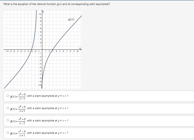 What is the equation of the rational function g(x) and its corresponding slant asymptote?
O g(x)=
g(x)=
g(x)=
X-1
-10-9-8-7-6-5-4-3-2-1
x²-5
X+1
x²-9
X-1
10
²-9
X+1
8
T
6
5
4
3
2
-1
-1
-2
4 +0+0
-3
4
-5
-6
-T
-B
-9
-10
2
5 6
g(x)
with a slant asymptote at y = x + 1
with a slant asymptote at y = x + 1
with a slant asymptote at y=x-1
with a slant asymptote at y = x - 1
8 9 10