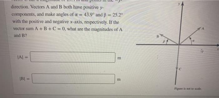 direction. Vectors A and B both have positive y-
components, make angles of a = 43.9° and B = 25.2°
!!
with the positive and negative x-axis, respectively. If the
vector sum A +B+C = 0, what are the magnitudes of A
and B?
%3D
3lal
Figure is not to scale.
