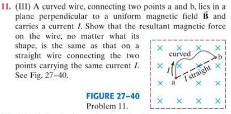 11. (III) A curved wire, connecting two points a and b, lies in a
plane perpendicular to a uniform magnetic field B and
carries a current I. Show that the resultant magnetic force
on the wire, no matter what its
shape, is the same as that on a x
straight wire connecting the two
points carrying the same current I.
See Fig. 27-40.
curved
/
I straight
FIGURE 27-40
Problem 11.
ix x x
