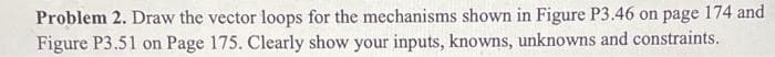 Problem 2. Draw the vector loops for the mechanisms shown in Figure P3.46 on page 174 and
Figure P3.51 on Page 175. Clearly show your inputs, knowns, unknowns and constraints.
