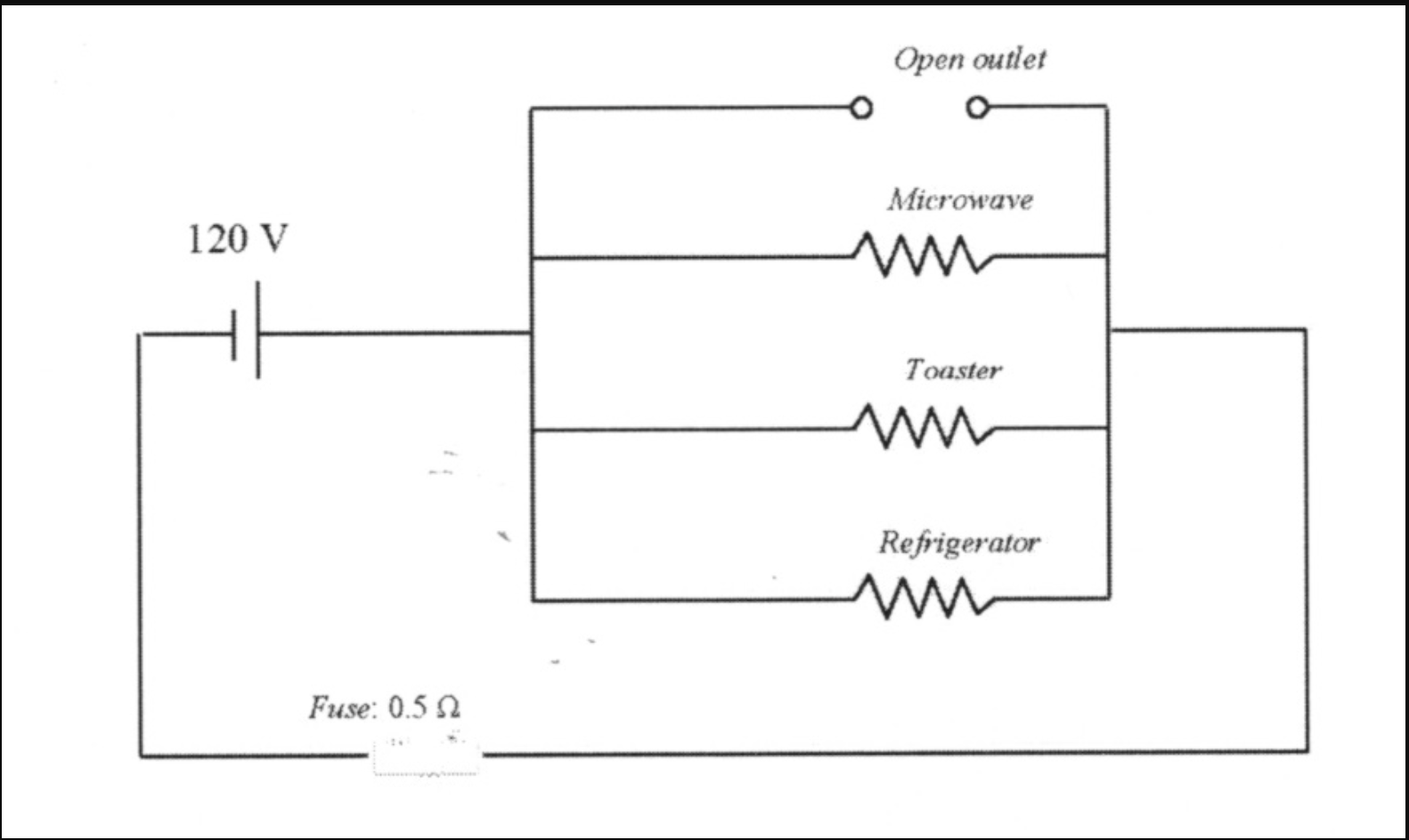 Open outlet
Microwave
120 V
Toaster
Refrigerator
Fuse: 0.5 N
