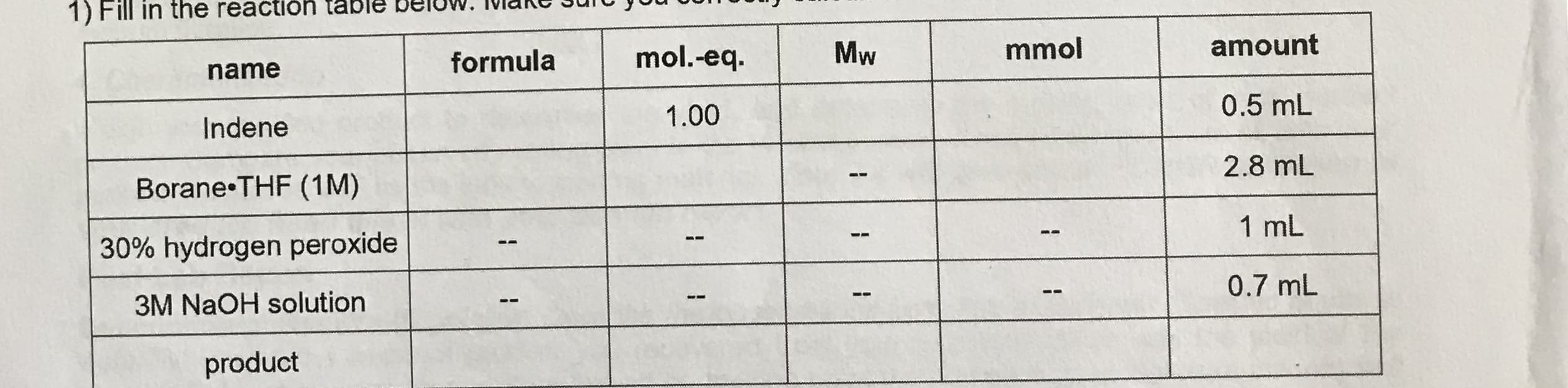 1) Fill in the reaction table below. IMaRt
amount
mmol
Mw
mol.-eq.
formula
name
0.5 mL
1.00
Indene
2.8 mL
Borane THF (1M)
1 mL
30% hydrogen peroxide
0.7 mL
3M NAOH solution
product
