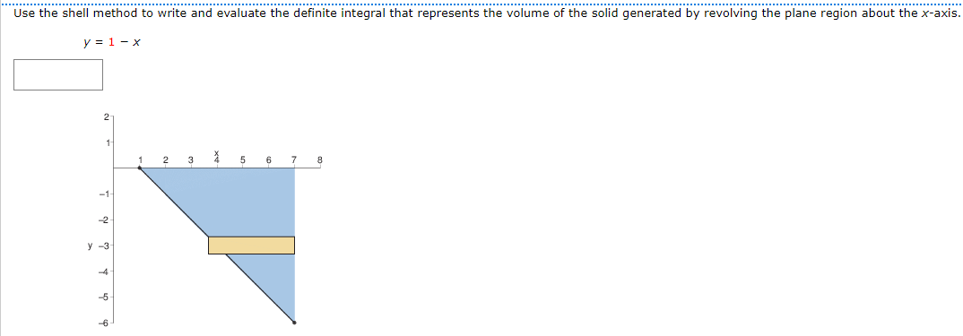 Use the shell method to write and evaluate the definite integral that represents the volume of the solid generated by revolving the plane region about the x-axis.
y = 1 - x
1
5 6 7 8
2
3
-1
-2
y -3
-4
-5
-6
