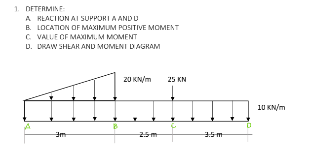 1. DETERMINE:
A. REACTION AT SUPPORT A ANDD
B. LOCATION OF MAXIMUM POSITIVE MOMENT
C. VALUE OF MAXIMUM MOMENT
D. DRAW SHEAR AND MOMENT DIAGRAM
20 KN/m
25 KN
10 KN/m
3m
2.5 m
3.5-m
