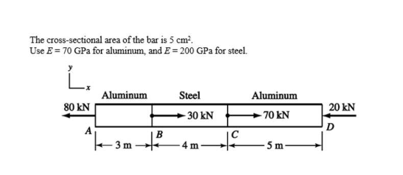 The cross-sectional area of the bar is 5 cm².
Use E = 70 GPa for aluminum, and E = 200 GPa for steel.
L.
Aluminum
Steel
Aluminum
80 kN
20 kN
30 kN
- 70 kN
A
D
B
|C
3 m
- 4 m
5 m-
