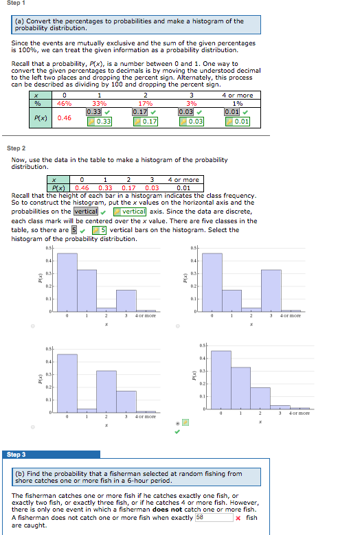 Step 1
(a) Convert the percentages to probabilities and make a histogram of the
probability distribution.
Since the events are mutually exclusive and the sum of the given percentages
is 100%, we can treat the given information as a probability distribution.
Recall that a probability, P(x), is a number between O and 1. One way to
convert the given percentages to decimals is by moving the understood decimal
to the left two places and dropping the percent sign. Alternately, this process
can be described as dividing by 100 and dropping the percent sign.
4 or more
46%
33%
17%
3%
1%
0.01
0.33
0.33
0.17
0.03
0.03
P(x)
0.46
0.17
0.01
Step 2
Now, use the data in the table to make a histogram of the probability
distribution.
х
4 or more
P(x) 0.46
0.33
0.17
0.03
0.01
Recall that the height of each bar in a histogram indicates the class frequency.
So to construct the histogram, put the x values on the horizontal axis and the
probabilities on the vertical v vertical axis. Since the data are discrete,
each class mark will be centered over the x value. There are five classes in the
table, so there are 5- 5 vertical bars on the histogram. Select the
histogram of the probability distribution.
ast
04
04
0.2
0.2
4 or more
4 or more
04
04
0.2
0.2
4 or more
4 or more
Step 3
(b) Find the probability that a fisherman selected at random fishing from
shore catches one or more fish in a 6-hour period.
The fisherman catches one or more fish if he catches exactly one fish, or
exactly two fish, or exactly three fish, or if he catches 4 or more fish. However,
there is only one event in which a fisherman does not catch one or more fish.
A fisherman does not catch one or more fish when exactly 58
are caught.
x fish
(xH
(x
