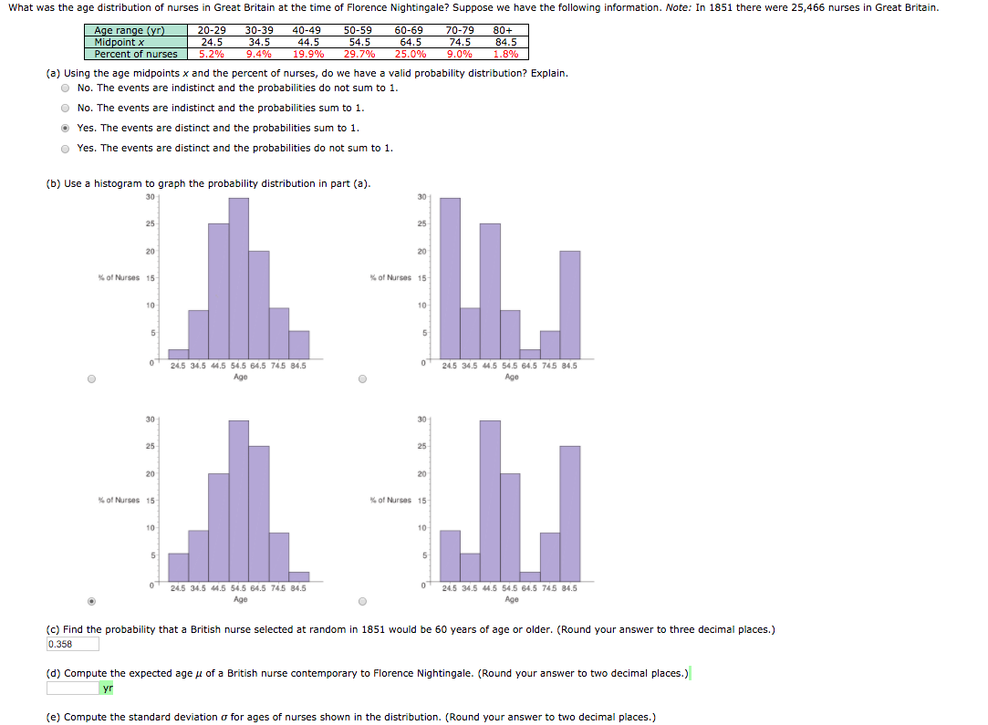 What was the age distribution of nurses in Great Britain at the time of Florence Nightingale? Suppose we have the following information. Note: In 1851 there were 25,466 nurses in Great Britain.
70-79
Age range (yr)
Midpoint x
Percent of nurses
20-29
30-39
40-49
44.5
50-59
54.5
60-69
80+
84.5
1.8%
24.5
34.5
64.5
74.5
9.0%
5.2%
9.4%
19.9%
29.7%
25.0%
(a) Using the age midpoints x and the percent of nurses, do we have a valid probability distribution? Explain.
O No. The events are indistinct and the probabilities do not sum to 1.
O No. The events are indistinct and the probabilities sum to 1.
O Yes. The events are distinct and the probabilities sum to 1.
O Yes. The events are distinct and the probabilities do not sum to 1.
(b) Use a histogram to graph the probability distribution in part (a).
30
30
25
25
20
20
% of Nurses 15
% of Nurses 15
10
10
24.5 34.5 44.5 54.5 64.5 74.5 84.5
24.5 34.5 44.5 54.5 64.5 745 84.5
Age
Age
30
30
25
25
20
20
% of Nurses 15
% of Nurses 15
10
10
24.5 34.5 44.5 54.5 64.5 74.5 84.5
24.5 34.5 44.5 54.5 64.5 745 84.5
Age
Age
(c) Find the probability that a British nurse selected at random in 1851 would be 60 years of age or older. (Round your answer to three decimal places.)
0.358
(d) Compute the expected age u of a British nurse contemporary to Florence Nightingale. (Round your answer to two decimal places.)
yr
(e) Compute the standard deviation o for ages of nurses shown in the distribution. (Round your answer to two decimal places.)
