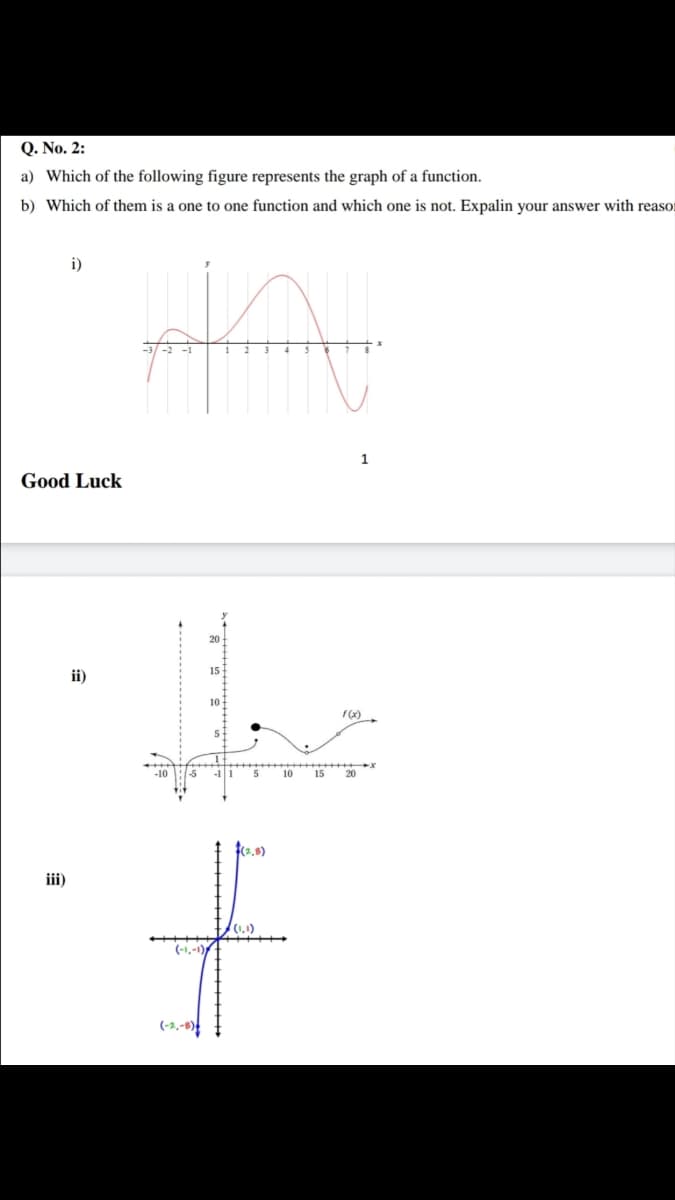 Q. No. 2:
a) Which of the following figure represents the graph of a function.
b) Which of them is a one to one function and which one is not. Expalin your answer with reasor
i)
1
Good Luck
ii)
10
20
(2,8)
iii)
(-1,-1)
(-2,-8)
