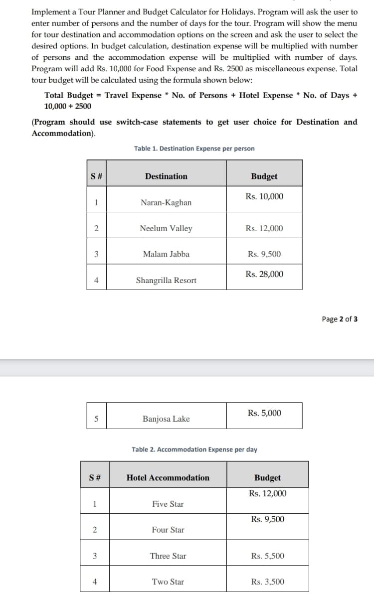 Implement a Tour Planner and Budget Calculator for Holidays. Program will ask the user to
enter number of persons and the number of days for the tour. Program will show the menu
for tour destination and accommodation options on the screen and ask the user to select the
desired options. In budget calculation, destination expense will be multiplied with number
of persons and the accommodation expense will be multiplied with number of days.
Program will add Rs. 10,000 for Food Expense and Rs. 2500 as miscellaneous expense. Total
tour budget will be calculated using the formula shown below:
Total Budget = Travel Expense * No. of Persons + Hotel Expense * No. of Days +
10,000 + 2500
(Program should use switch-case statements to get user choice for Destination and
Accommodation).
Table 1. Destination Expense per person
S#
Destination
Budget
Rs. 10,000
1
Naran-Kaghan
Neelum Valley
Rs. 12,000
Malam Jabba
Rs. 9,500
Rs. 28,000
4
Shangrilla Resort
Page 2 of 3
Rs. 5,000
Banjosa Lake
Table 2. Accommodation Expense per day
S#
Hotel Accommodation
Budget
Rs. 12,000
1
Five Star
Rs. 9,500
2
Four Star
3
Three Star
Rs. 5,500
4
Two Star
Rs. 3,500
