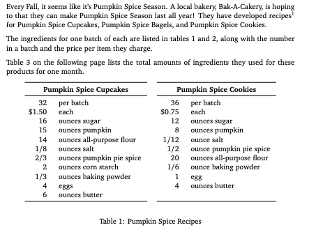 Every Fall, it seems like it's Pumpkin Spice Season. A local bakery, Bak-A-Cakery, is hoping
to that they can make Pumpkin Spice Season last all year! They have developed recipes
for Pumpkin Spice Cupcakes, Pumpkin Spice Bagels, and Pumpkin Spice Cookies.
The ingredients for one batch of each are listed in tables 1 and 2, along with the number
in a batch and the price per item they charge.
Table 3 on the following page lists the total amounts of ingredients they used for these
products for one month.
Pumpkin Spice Cupcakes
Pumpkin Spice Cookies
32 per batch
$1.50
36 per batch
$0.75
each
each
16
ounces sugar
12
ounces sugar
ounces pumpkin
ounces all-purpose flour
15
8
ounces pumpkin
1/12
1/2 ounce pumpkin pie spice
14
ounce salt
1/8
2/3
ounces salt
ounces pumpkin pie spice
ounces corn starch
20
ounces all-purpose flour
2
1/6 ounce baking powder
1/3
ounces baking powder
1
egg
4
4
ounces butter
eggs
6
ounces butter
Table 1: Pumpkin Spice Recipes
