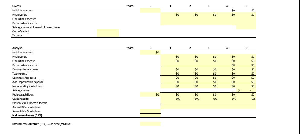 Givens:
Initial investment
Net revenue
Operating expenses
Depreciation expense
Salvage value at the end of project year
Cost of capital
Tax rate
Analysis
Initial investment
Net revenue
Operating expense
Depreciation expense
Earnings before taxes
Tax expense
Earnings after taxes
Add Depreciation expense
Net operating cash flows
Salvage value
Project cash flows
Cost of capital
Present value interest factors
Annual PV of cash flows
Sum of PV of cash flows
Net present value (NPV)
Internal rate of return (IRR)- Use excel formula
Years
Years
0
0
$0
$0
1
$0
$0
$0
$0
$0
$0
$0
$0
$0
0%
2
2
$0
$0
$0
SO
$0
$0
$0
$0
$0
0%
3
3
$0
88
$SO
$0
$0
$0
$0
$0
0%
4
4
$0
$0
$0
$0
$0
$0
$0
$0
$0
SO
$0
0%
$
5
5
$0
$0
$0
$0
$0
$0
$0
$0
$0
$0
$0
0%