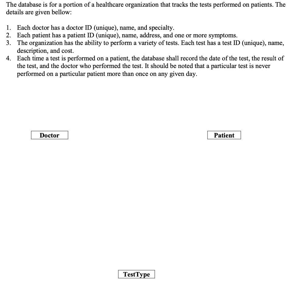 The database is for a portion of a healthcare organization that tracks the tests performed on patients. The
details are given bellow:
1. Each doctor has a doctor ID (unique), name, and specialty.
2. Each patient has a patient ID (unique), name, address, and one or more symptoms.
3. The organization has the ability to perform a variety of tests. Each test has a test ID (unique), name,
description, and cost.
4.
Each time a test is performed on a patient, the database shall record the date of the test, the result of
the test, and the doctor who performed the test. It should be noted that a particular test is never
performed on a particular patient more than once on any given day.
Doctor
TestType
Patient