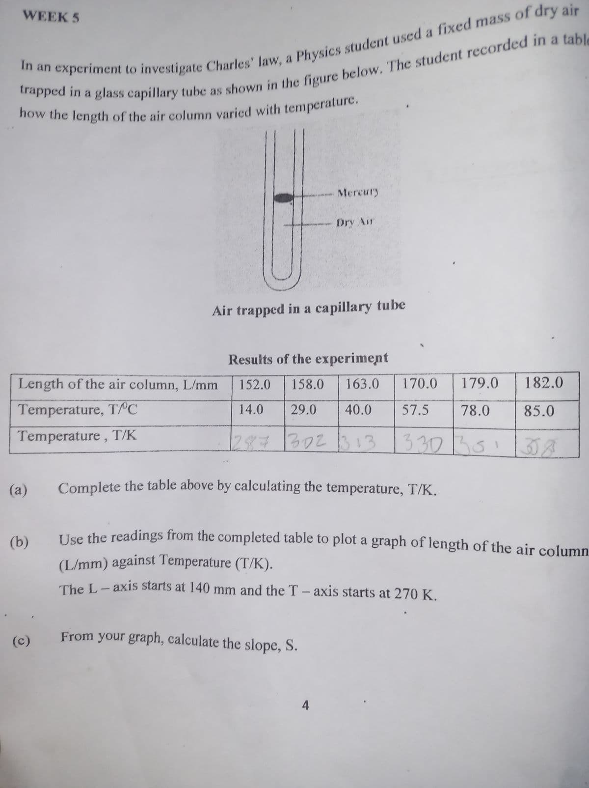 WEEK 5
trapped in a glass capillary tube as shown in the figure below. The student recorded in a table
In an experiment to investigate Charles' law, a Physics student used a fixed mass of dry air
how the length of the air column varied with temperature.
(a)
Length of the air column, L/mm
Temperature, T/C
Temperature, T/K
(c)
Air trapped in a capillary tube
Mercury
Results of the experiment
152.0
158.0 163.0
170.0
14.0
29.0 40.0 57.5
287 302 1313
Complete the table above by calculating the temperature, T/K.
Dry An
From your graph, calculate the slope, S.
4
179.0
78.0
330 351
(b) Use the readings from the completed table to plot a graph of length of the air column
(L/mm) against Temperature (T/K).
The L-axis starts at 140 mm and the T-axis starts at 270 K.
182.0
85.0
358