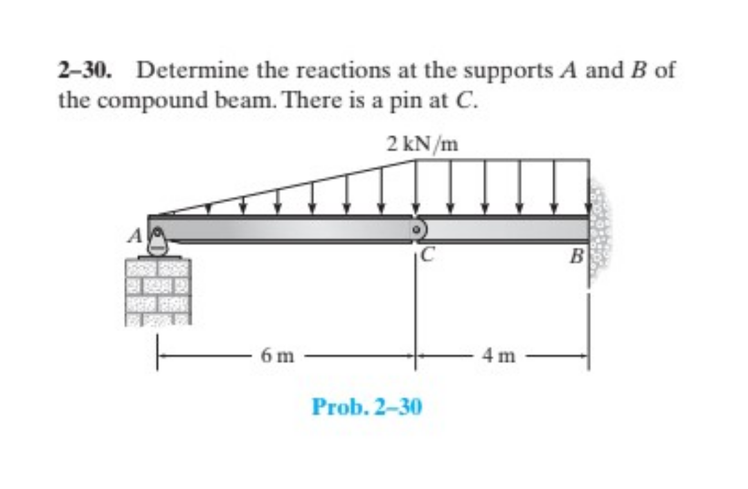 2-30. Determine the reactions at the supports A and B of
the compound beam. There is a pin at C.
2 kN/m
A
6 m
Prob. 2-30
4 m
B