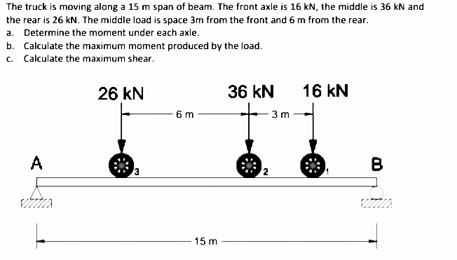 The truck is moving along a 15 m span of beam. The front axle is 16 kN, the middle is 36 kN and
the rear is 26 kN. The middle load is space 3m from the front and 6 m from the rear.
a. Determine the moment under each axle.
b. Calculate the maximum moment produced by the load.
c. Calculate the maximum shear.
26 kN
36 kN
16 kN
6 m
3 m
A
B
15 m
