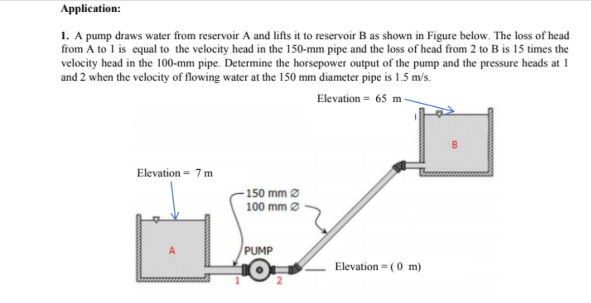 Application:
1. A pump draws water from reservoir A and lifts it to reservoir B as shown in Figure below. The loss of head
from A to 1 is equal to the velocity head in the 150-mm pipe and the loss of head from 2 to B is 15 times the
velocity head in the 100-mm pipe. Determine the horsepower output of the pump and the pressure heads at 1
and 2 when the velocity of flowing water at the 150 mm diameter pipe is 1.5 m/s.
Elevation = 65 m -
Elevation = 7 m
-150 mm Ø
100 mm Ø
PUMP
Elevation = (0 m)
2
