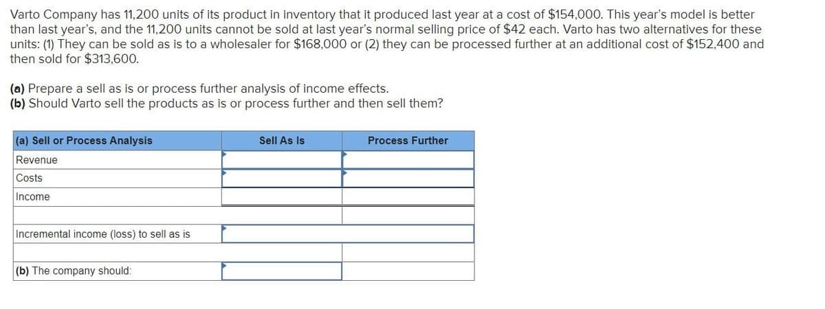 Varto Company has 11,200 units of its product in inventory that it produced last year at a cost of $154,000. This year's model is better
than last year's, and the 11,200 units cannot be sold at last year's normal selling price of $42 each. Varto has two alternatives for these
units: (1) They can be sold as is to a wholesaler for $168,000 or (2) they can be processed further at an additional cost of $152,400 and
then sold for $313,600.
(a) Prepare a sell as is or process further analysis of income effects.
(b) Should Varto sell the products as is or process further and then sell them?
(a) Sell or Process Analysis
Revenue
Costs
Income
Incremental income (loss) to sell as is
(b) The company should:
Sell As Is
Process Further