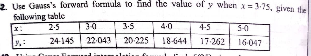 2 Use Gauss's forward formula to find the value of y when x= 3-75, given th.
%3D
following table
2-5
3.0
3.5
4.0
4.5
5.0
x:
24-145
22-043
20-225
18-644
17.262
16-047
