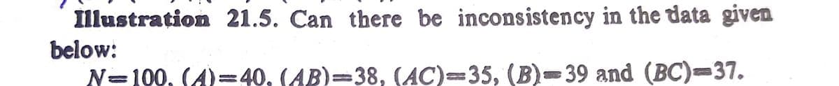 Illustration 21.5. Can there be inconsistency in the data given
below:
N=100, (A)=40, (AB)=38, (AC)=35, (B)= 39 and (BC)=37.
