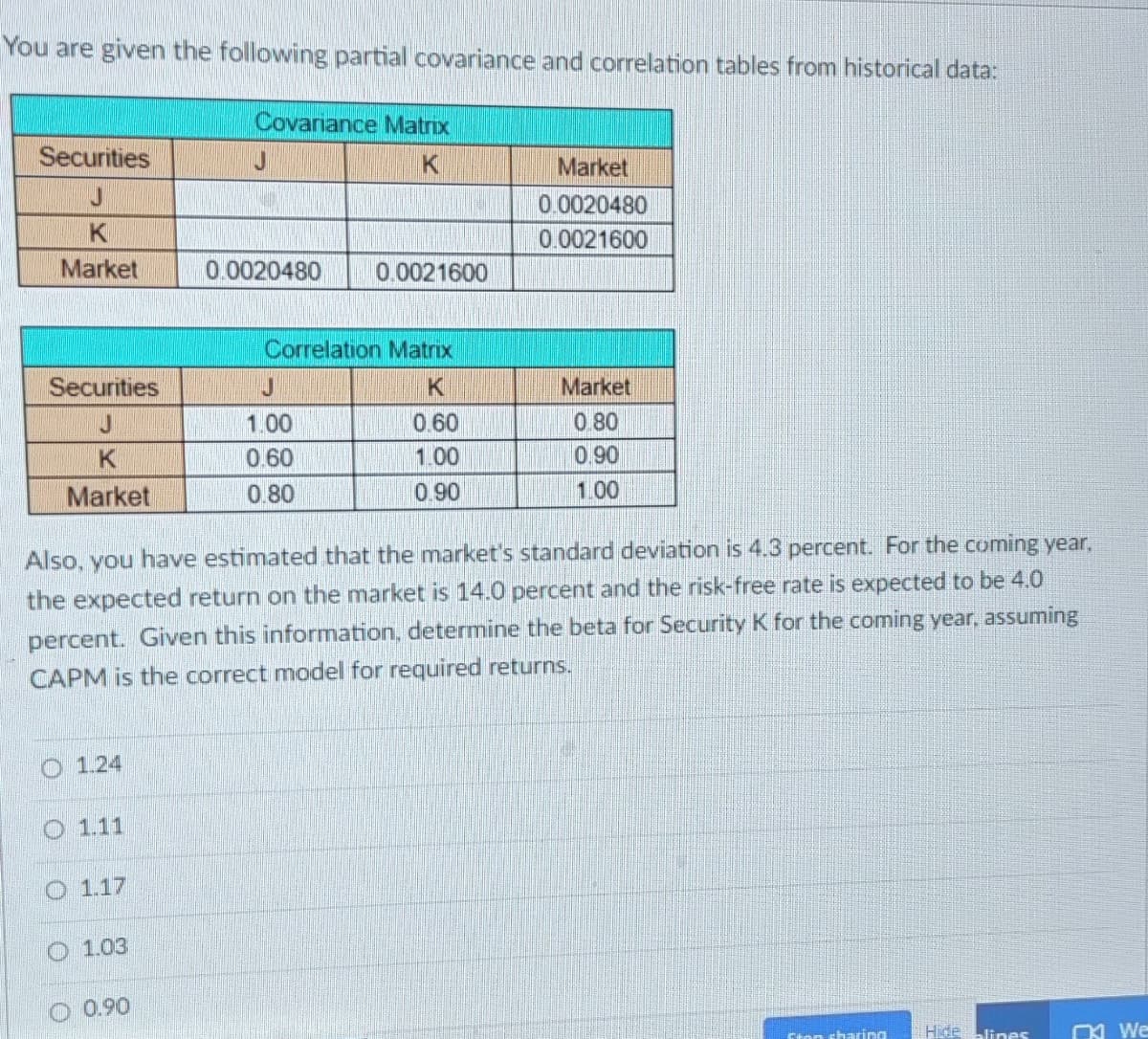 You are given the following partial covariance and correlation tables from historical data:
Securities
J
K
Market
Securities
J
K
Market
1.24
1.11
1.17
1.03
Covariance Matrix
K
0.90
J
0.0020480 0.0021600
Also, you have estimated that the market's standard deviation is 4.3 percent. For the coming year,
the expected return on the market is 14.0 percent and the risk-free rate is expected to be 4.0
percent. Given this information, determine the beta for Security K for the coming year, assuming
CAPM is the correct model for required returns.
Correlation Matrix
K
0.60
1.00
0.90
1.00
0.60
0.80
Market
0.0020480
0.0021600
Market
0.80
0.90
1.00
Ston sharing
Hidel lines
We