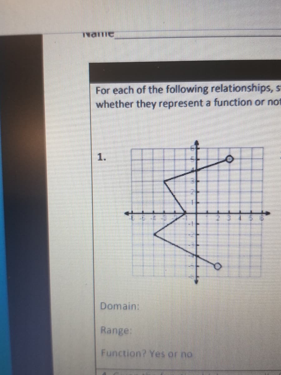 For each of the following relationships, s
whether they represent a function or no
1.
Domain:
Range:
Function? Yes or no
