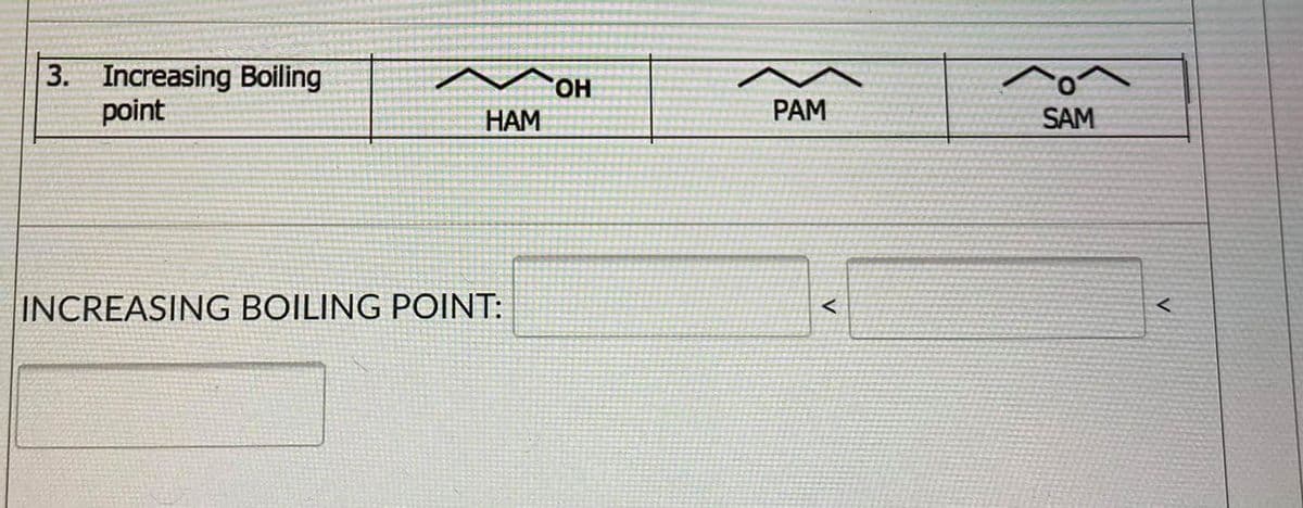 3. Increasing Boiling
point
HO.
HAM
PAM
SAM
INCREASING BOILING POINT:
