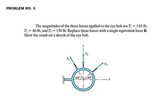 PROBLEM NO. 3
The magnitudes of the three forces applied to the eye bolt are T, = 110 lb,
T; = 40 lb, and T; = 150 lb. Replace these forces with a single equivalent force R.
Show the result on a sketch of the eye bolt.
T3
60°
40
