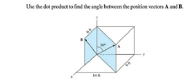 Use the dot product to find the angle between the position vectors A and B.
6 ft
В
50°
A
9 ft
14 ft
