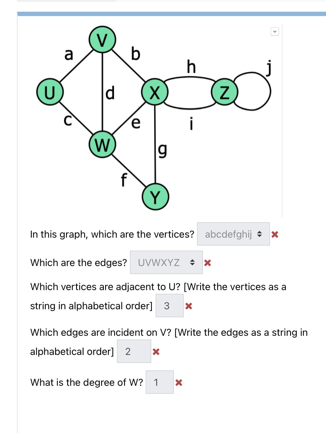 V
a
b
d
i
W
Y
In this graph, which are the vertices? abcdefghij + x
Which are the edges? UVWXYZ + X
Which vertices are adjacent to U? [Write the vertices as a
string in alphabetical order] 3
Which edges are incident on V? [Write the edges as a string in
alphabetical order] 2
What is the degree of W?
1
