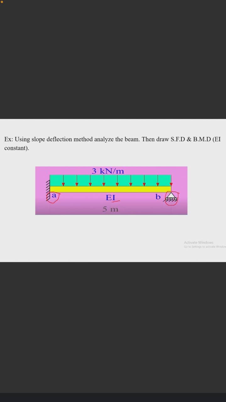 Ex: Using slope deflection method analyze the beam. Then draw S.F.D & B.M.D (EI
constant).
3 kN/m
EI
5 m
Activate Windows
Go to Settings to activate Windoys
