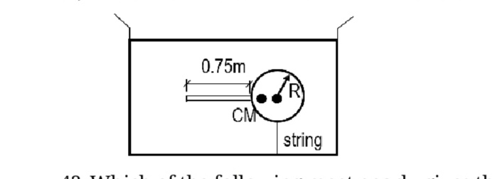 0.75m
CM
string
