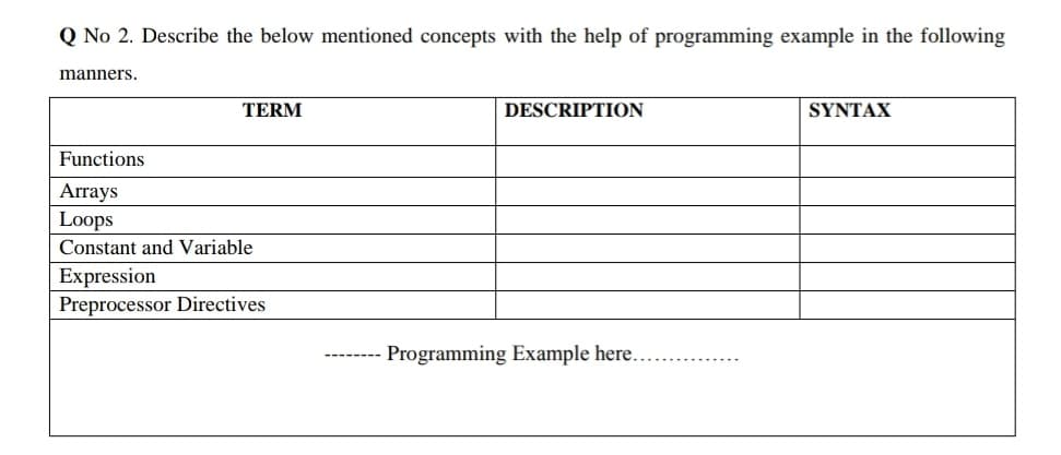 Q No 2. Describe the below mentioned concepts with the help of programming example in the following
manners.
TERM
DESCRIPTION
SYNTAX
Functions
Arrays
Loops
Constant and Variable
Expression
Preprocessor Directives
Programming Example here.
