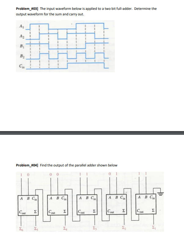 Problem_#03] The input waveform below is applied to a two bit full-adder. Determine the
output waveform for the sum and carry out.
A₁
A₂
B₁
B₂
Cin
Problem_#04] Find the output of the parallel adder shown below
10
A B Cin
Cour
wi
Σ
1
w
A B Cin
A B Cin
6866
Cout
Σ
Cout
Σ
00
A B Cin
Σ
M
W
M
A B Cin
Cour
Σ
M.