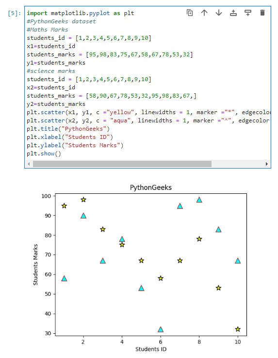 [5]: import matplotlib.pyplot as plt
#PythonGeeks dataset
#Maths Marks
students_id = [1,2,3,4,5,6,7,8,9,10]
x1=students_id
students_marks
|y1=students_marks
#science marks
students_id= [1,2,3,4,5,6,7,8,9,10]
|x2=students_id
students_marks
|y2=students_marks
plt.show()
Students Marks
100
plt.scatter (x1, y1, c ="yellow", linewidths 1, marker ="*", edgecolo
plt.scatter(x2, y2, c = "aqua", linewidths = 1, marker ="^", edgecolor
plt.title("PythonGeeks")
plt.xlabel("Students ID")
plt.ylabel("Students Marks")
90
80-
70
60
50-
40
=
30
A
=
[95,98,83,75,67,58,67,78,53,32]
A
2
[58,90,67,78,53,32,95,98,83,67,]
4
4
PythonGeeks
A
6
Students ID
=
☆
8
10